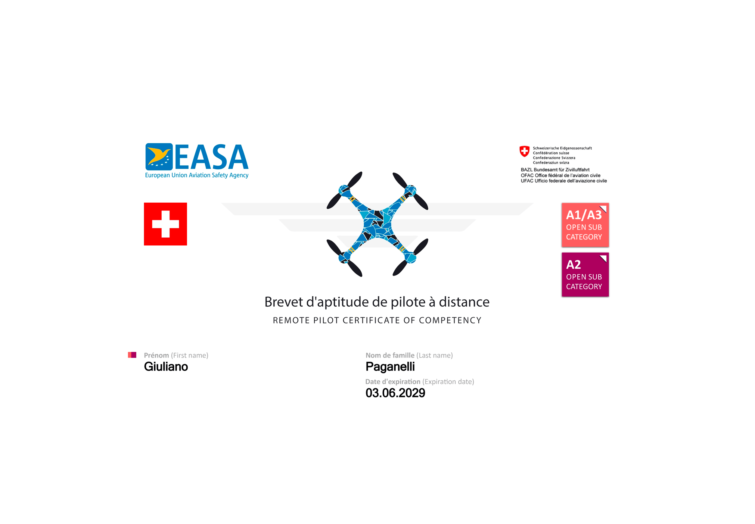 Permis drone en suisse A2-A1-A3